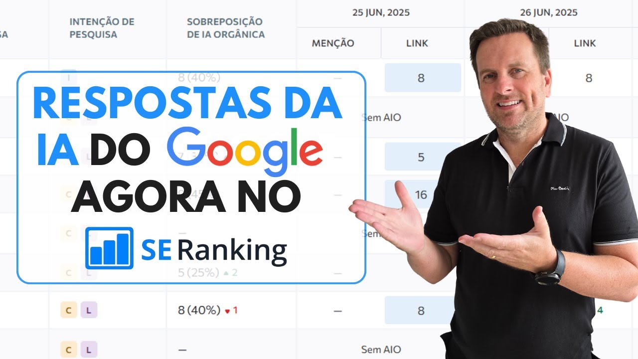 dados de ia do google por luciano arthur