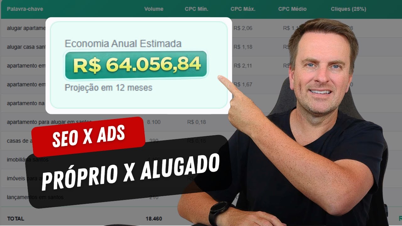 Como Convencer um Cliente que Investe em Ads a Investir em SEO.jpg